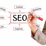 plugin pour la SEO